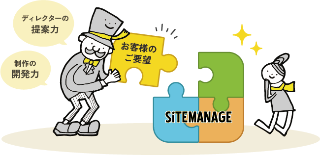 SITEMANAGEはお客様の影向を組み込んで完成