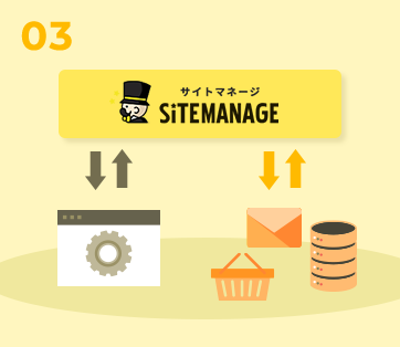 運用に合わせた柔軟な開発