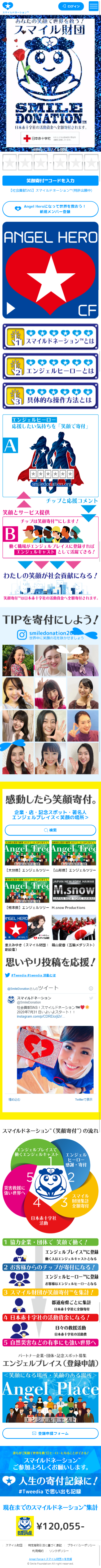 寄付サイト