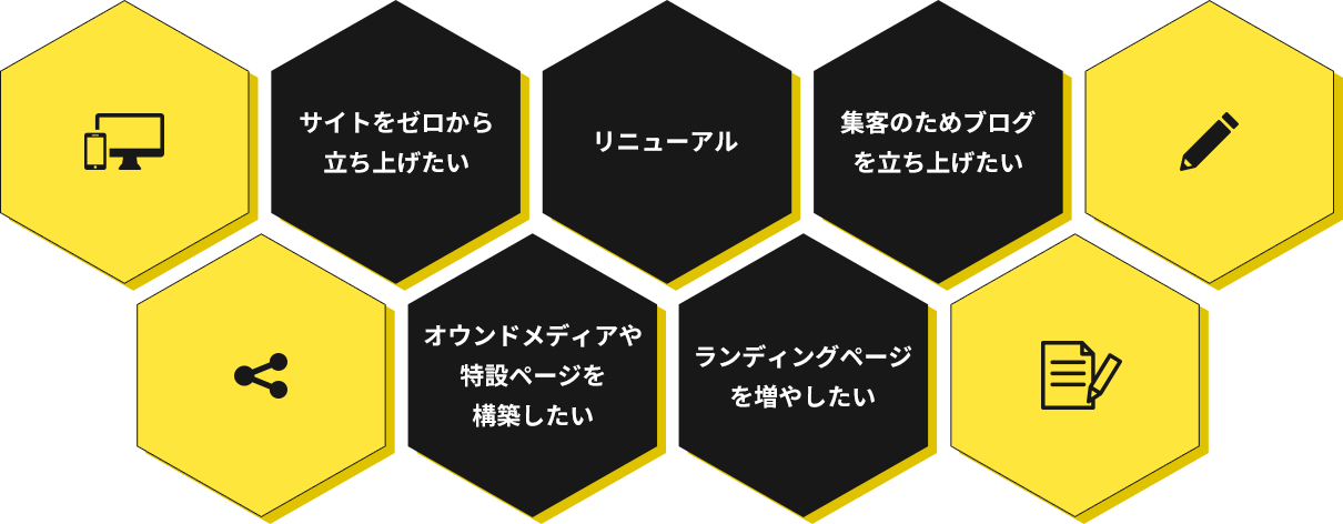 目的に合ったCMSを導入するには