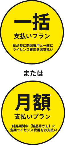料金プラン