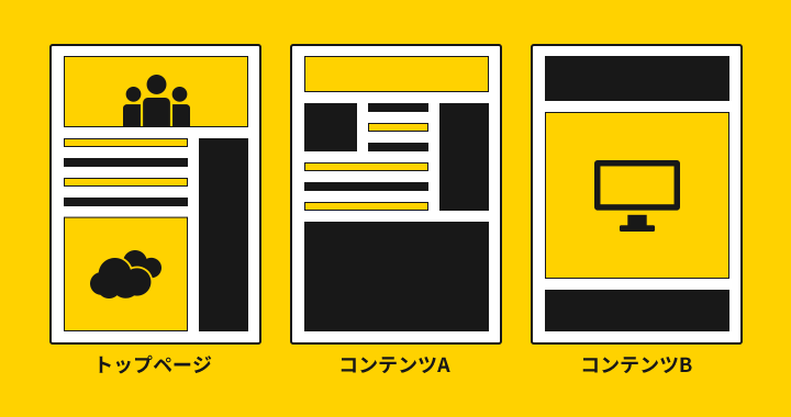 SITEMANAGEのシステム